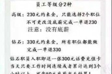 巴中兼职模特上当还签了合同怎么办啊(兼职模特上当了怎么办合同也签了怎么办)