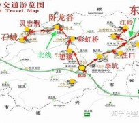 巴中旅游线路(旅游线路行程表模板)