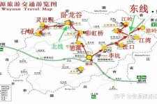 巴中旅游线路(旅游线路行程表模板)