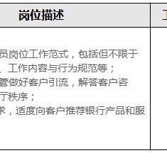 巴中关于重庆雇用高端伴游一天20万的信息