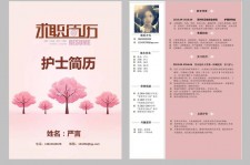 巴中兼职模特求职简历模板的简单介绍