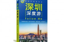 巴中深度游(深度游什么意思)
