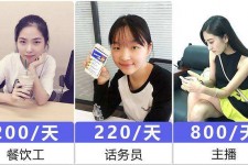 巴中关于斗米兼职上的模特雇用的信息