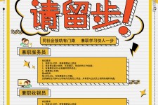 巴中胶南模特雇用兼职(胶南模特雇用兼职网)