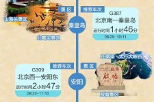 巴中短途旅游(短途旅游去哪里23天)