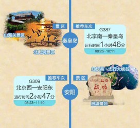 巴中短途旅游(短途旅游去哪里23天)