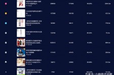 巴中伴游中国极速赛车节(各大赛车赛事)