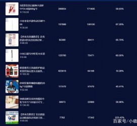 巴中伴游中国极速赛车节(各大赛车赛事)