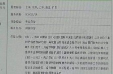巴中私家伴游实体店(北京私家伴游什么价格)