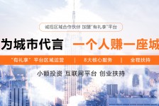 巴中青岛兼职**联络体例(青岛兼职1010兼职网)