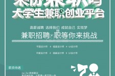 巴中泉州兼职平面模特雇用(泉州哪里有雇用平面模特)