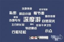 巴中深度游(深度游标卡尺的读数方法图解)