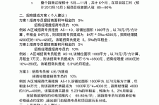 巴中商务伴游招聘 「招聘」