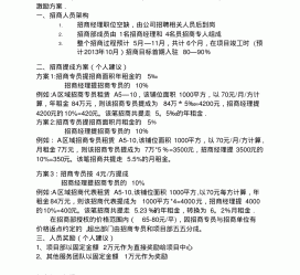 巴中商务伴游招聘 「招聘」