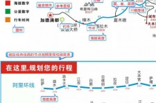巴中自驾游线路(自驾游线路规划地图)