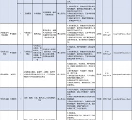 巴中伴游雇用2021(北京伴游雇用年薪500万)