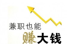 巴中宜兴兼职小时工模特(宜兴 兼职 小时工 无锡)