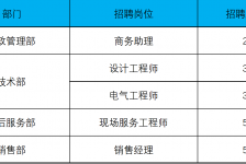 巴中上海伴游招聘 上海夜场招聘夜总会求职防骗指南