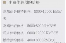 巴中伴游兼职平台(伴游兼职平台有哪些)