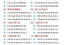 巴中上海私人伴游 带着梦想闯上海，遇见上海男人～我小气又小心眼的师傅