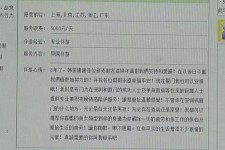 巴中三亚市伴游网雇用(三亚市伴游网雇用网)