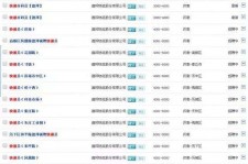 巴中包罗昆明伴游雇用90万月薪的词条