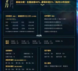 巴中关于南京伴游雇用日结日结一万元的信息