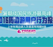 巴中周边游(周边游哪里有免费好玩的地方)