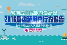 巴中周边游(周边游哪里有免费好玩的地方)