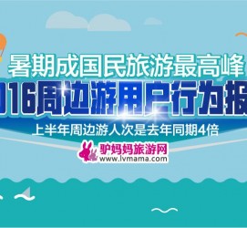 巴中周边游(周边游哪里有免费好玩的地方)