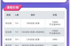 巴中安徽伴游雇用驾驶员(旅游车驾驶员雇用信息)