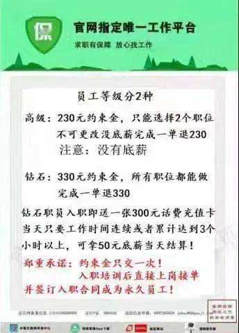 兼职模特上当还签了合同怎么办啊(兼职模特上当了怎么办合同也签了怎么办)